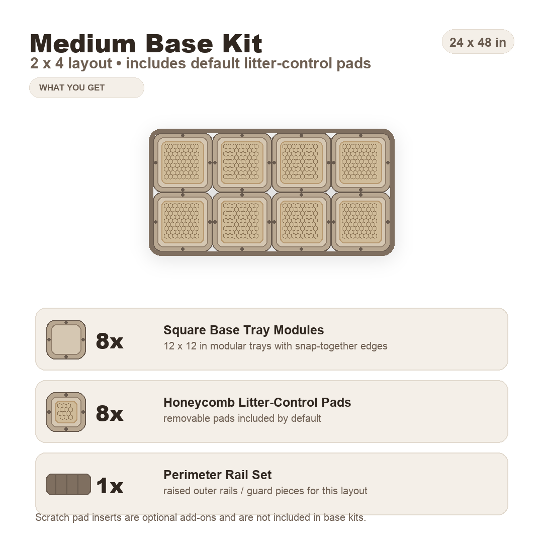 Modular cat litter mat system product image