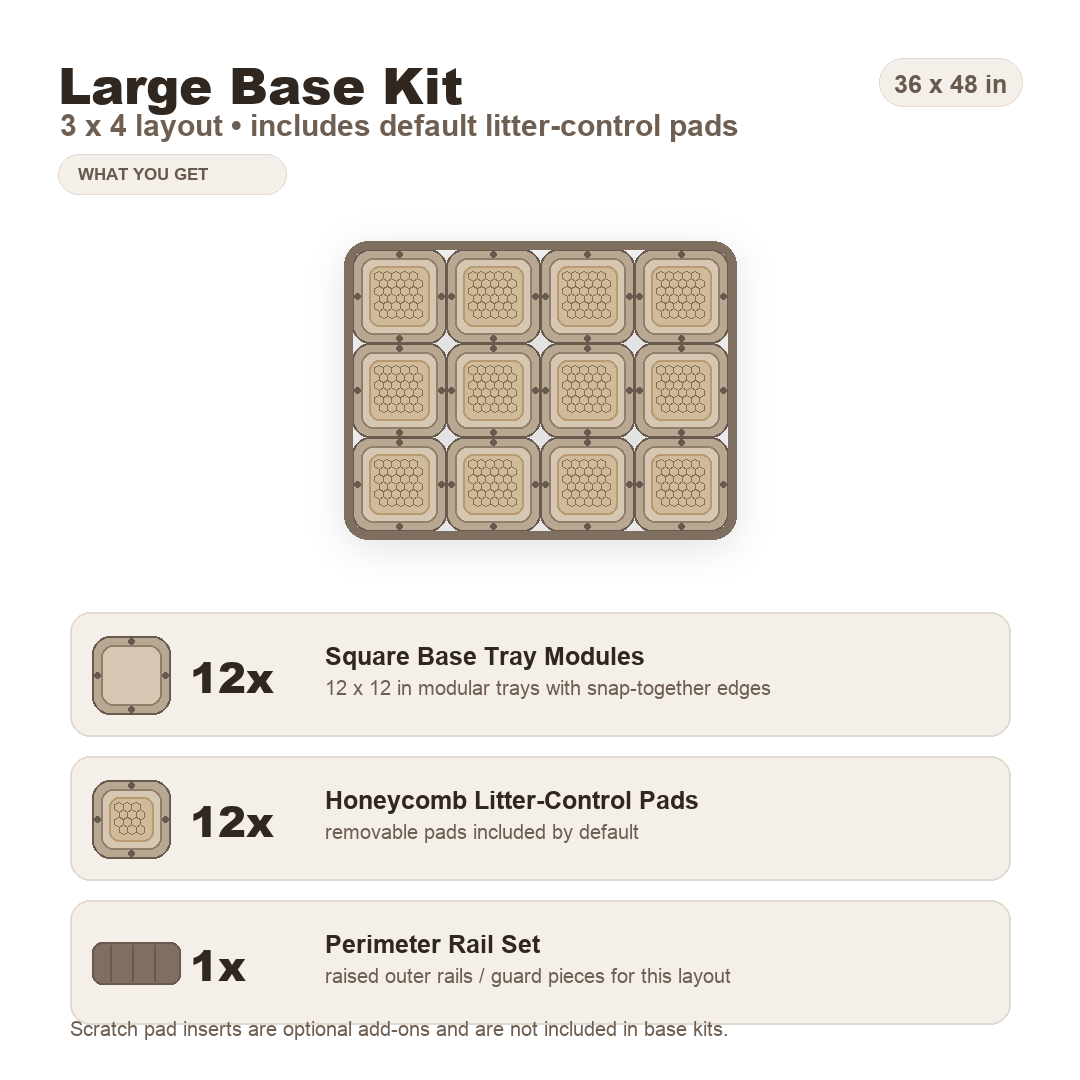 Modular cat litter mat system product image
